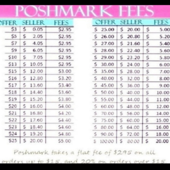 🔴SOLD🔴 - Picture 6 of 6